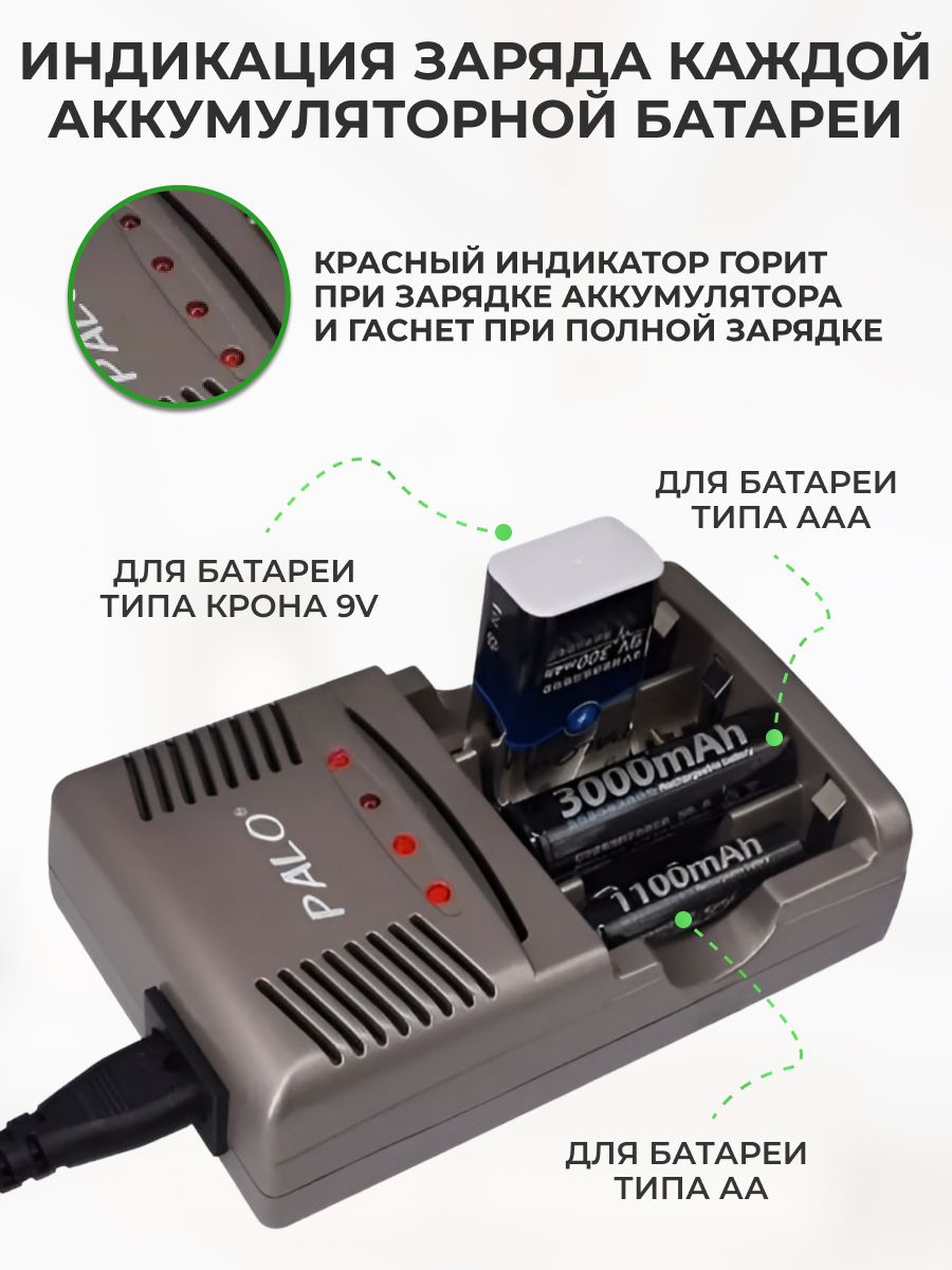 Крона как заряжать