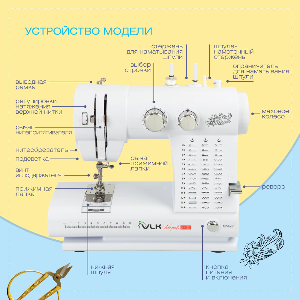 Швейная машина VLK Napoli 2700, купить в Москве, цены в интернет-магазинах  на Мегамаркет