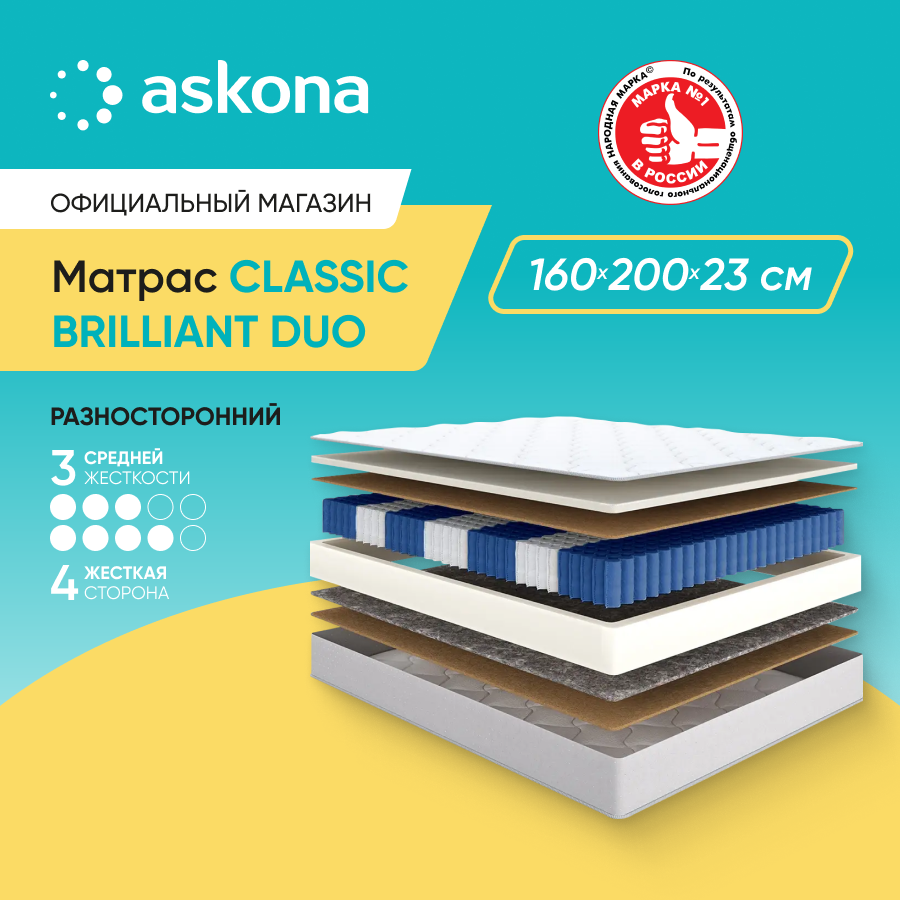 Матрас Askona Classic Brilliant Duo 160x200 - купить в ASKONA матрасы, цена на Мегамаркет