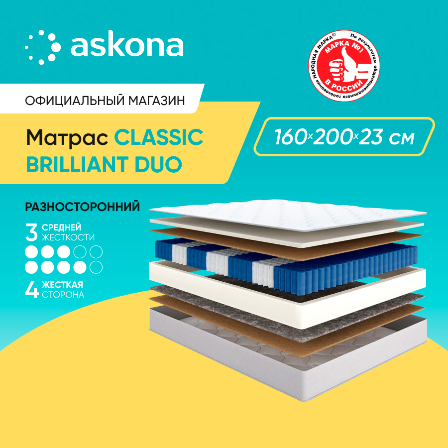 Матрас Askona Classic Brilliant Duo 160x200 - купить в Москве, цены на Мегамаркет | 600015770425