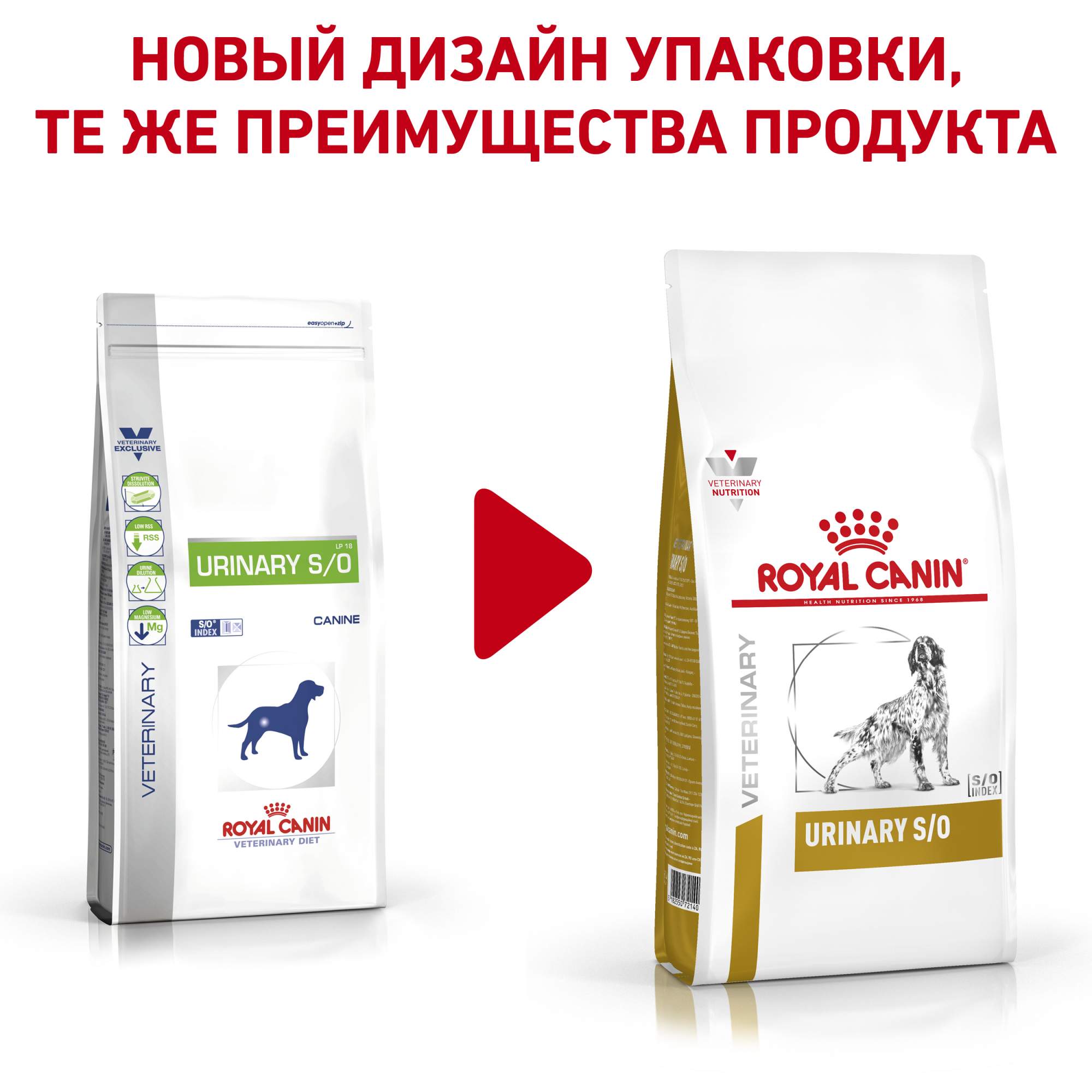 Сухой корм для собак ROYAL CANIN Urinary S/O, птица, 13кг