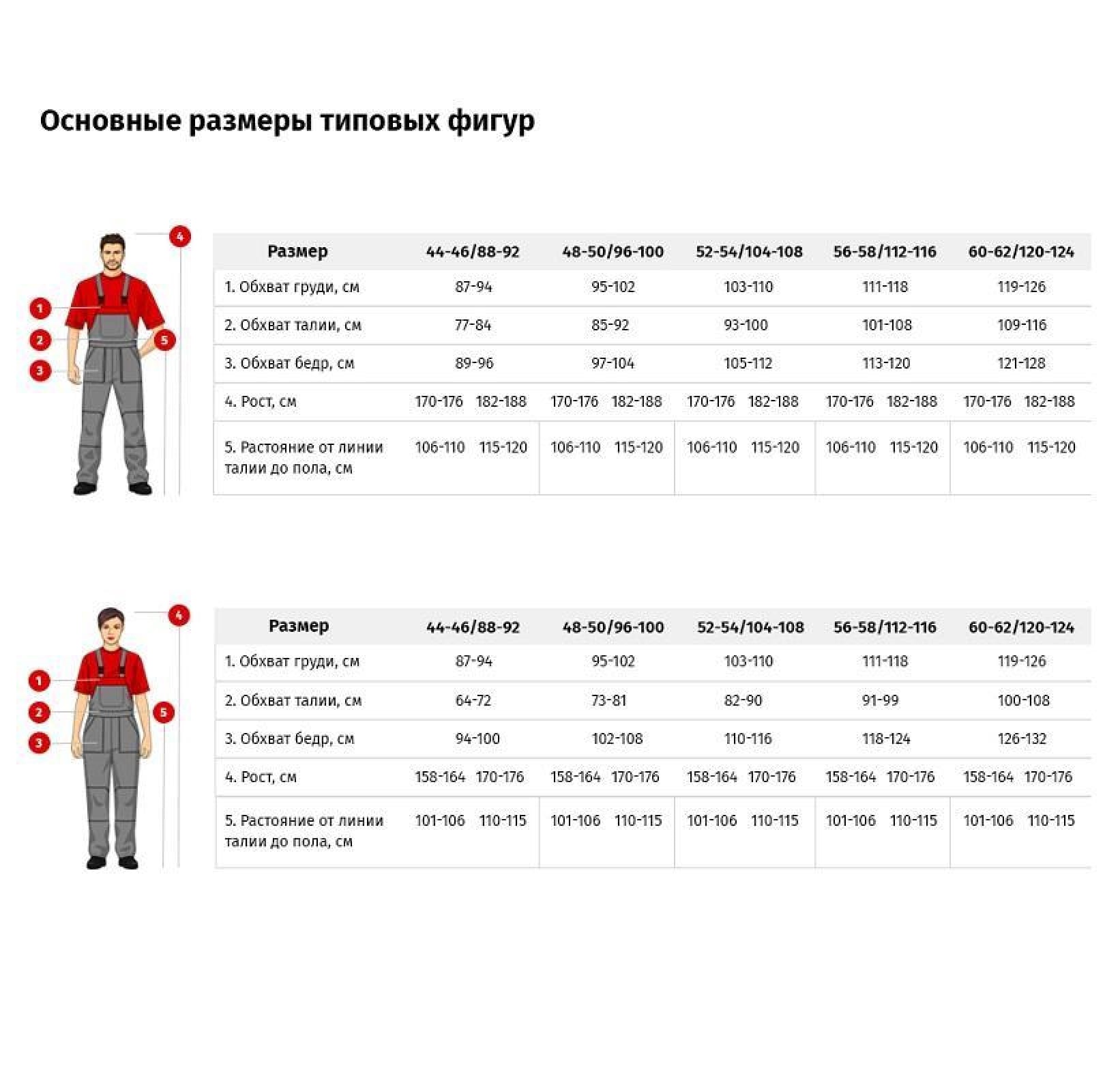 Рабочий. Костюм. Размер. 52.54.Рост.176