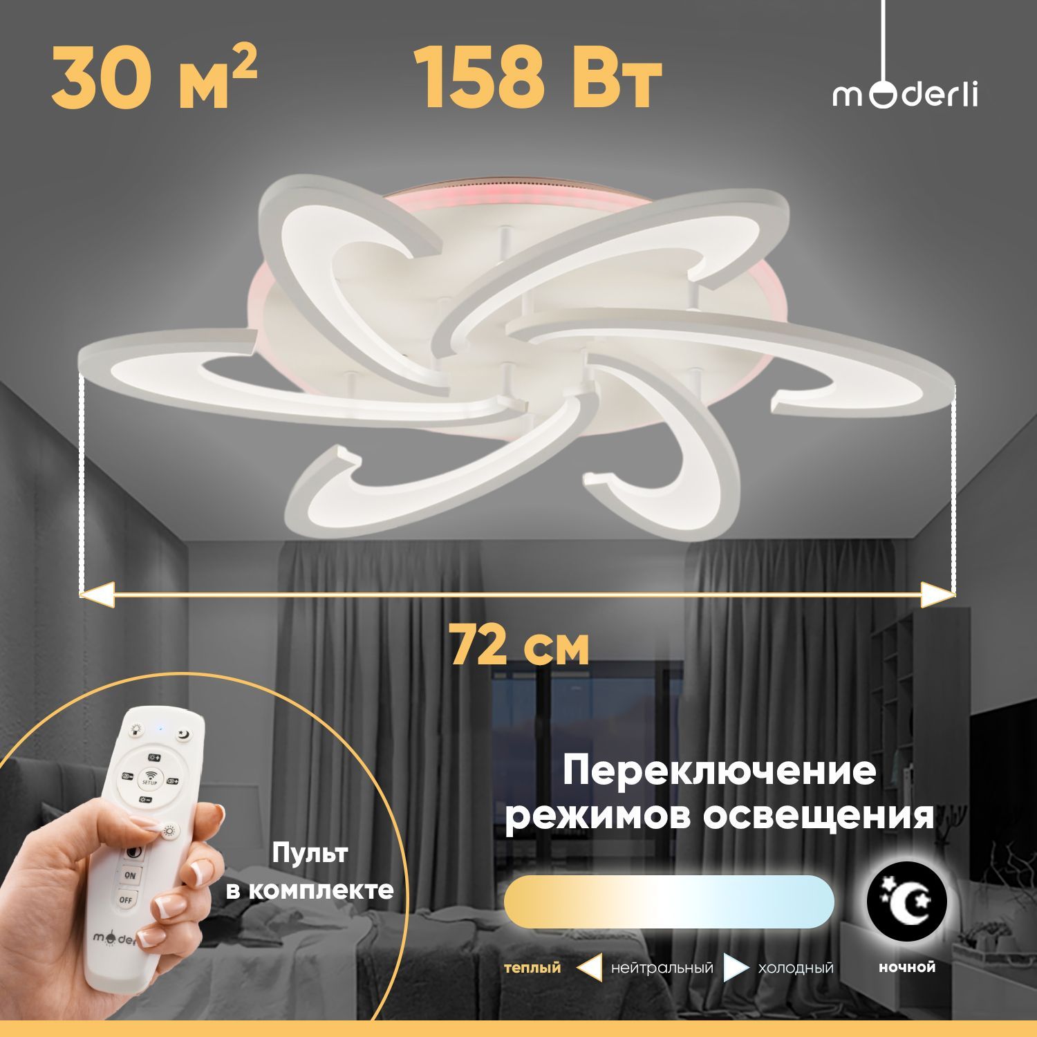 Светильник потолочный светодиодный Moderli V10648-CL Milly - купить в Москве, цены на Мегамаркет
