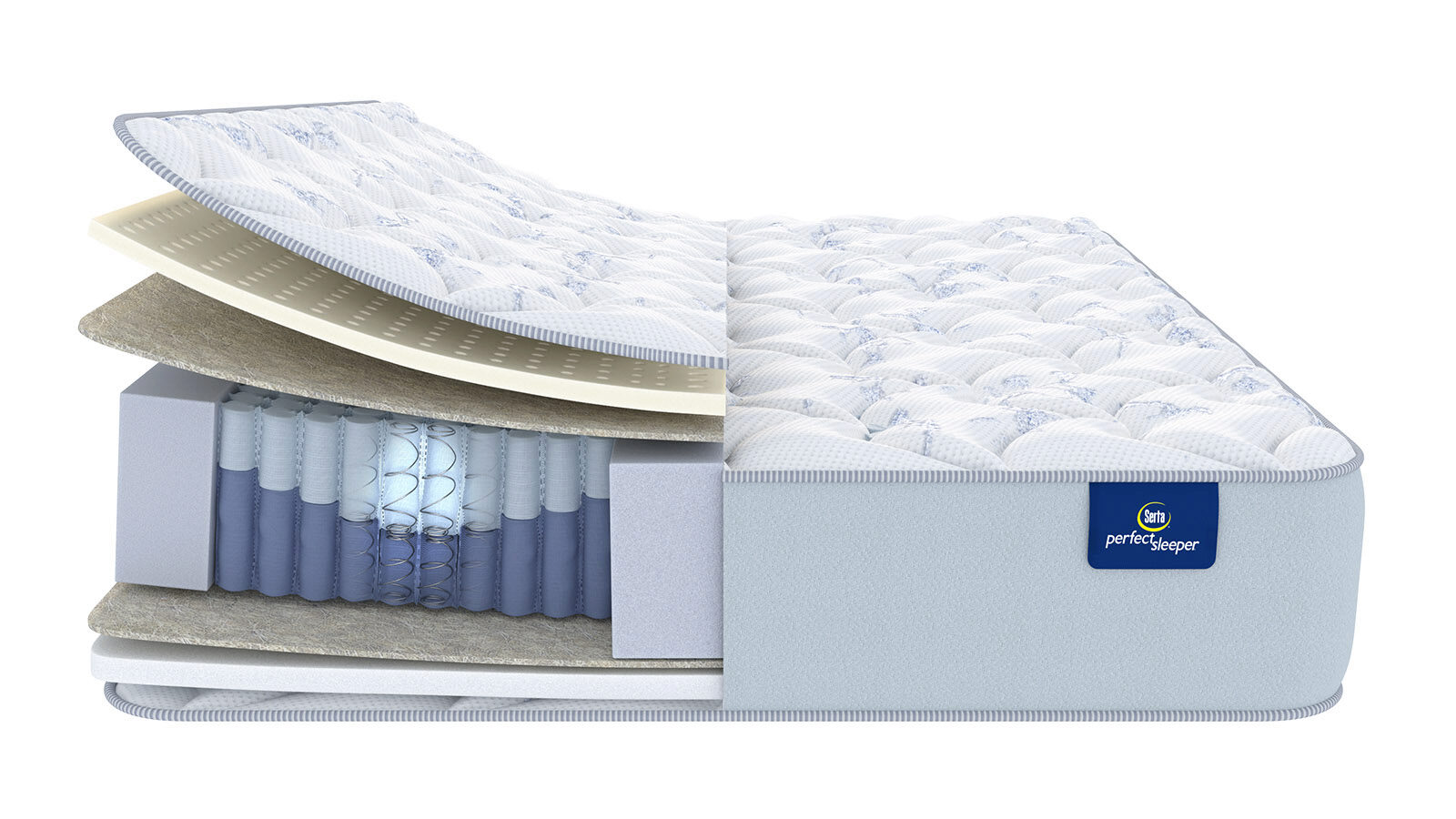 Серта дакота матрас аскона. Матрас виола линеафлекс. Серта дакота матрас аскона. Матрас parker 80x190. Матрас серта аскона отзывы.