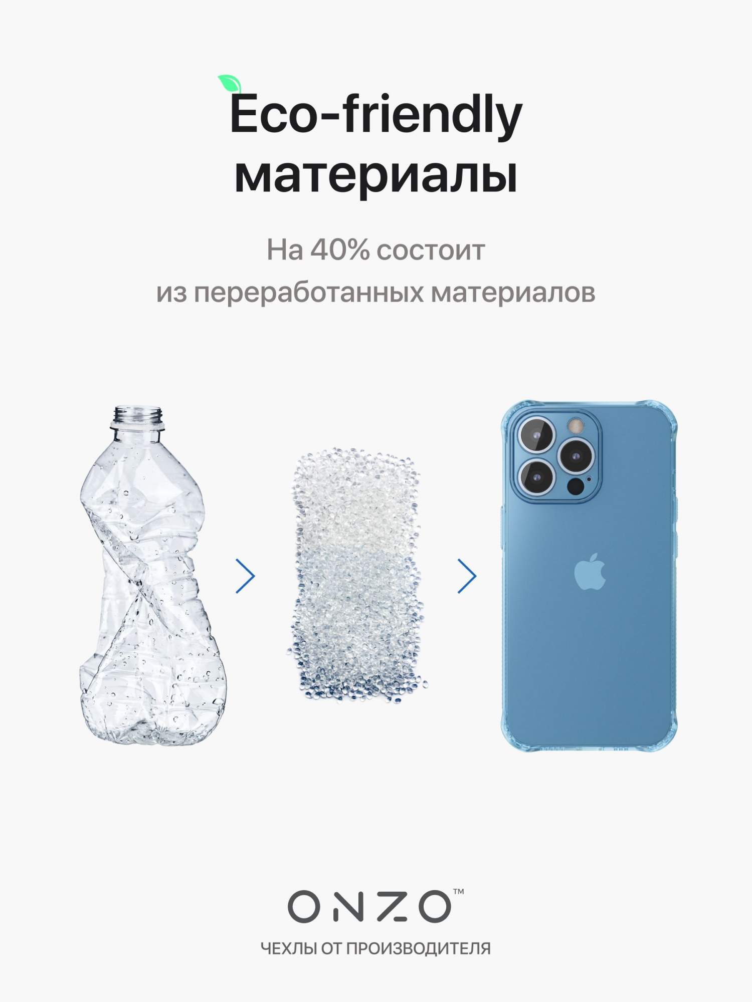 Чехол на iPhone 13 Pro голубой прозрачный противоударный, купить в Москве,  цены в интернет-магазинах на Мегамаркет