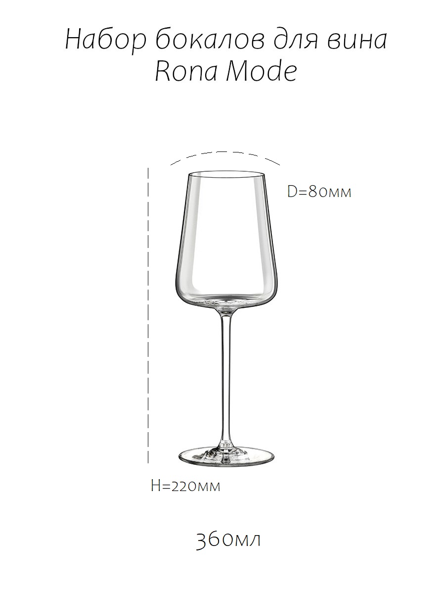 Бокалы Рона Купить В Москве