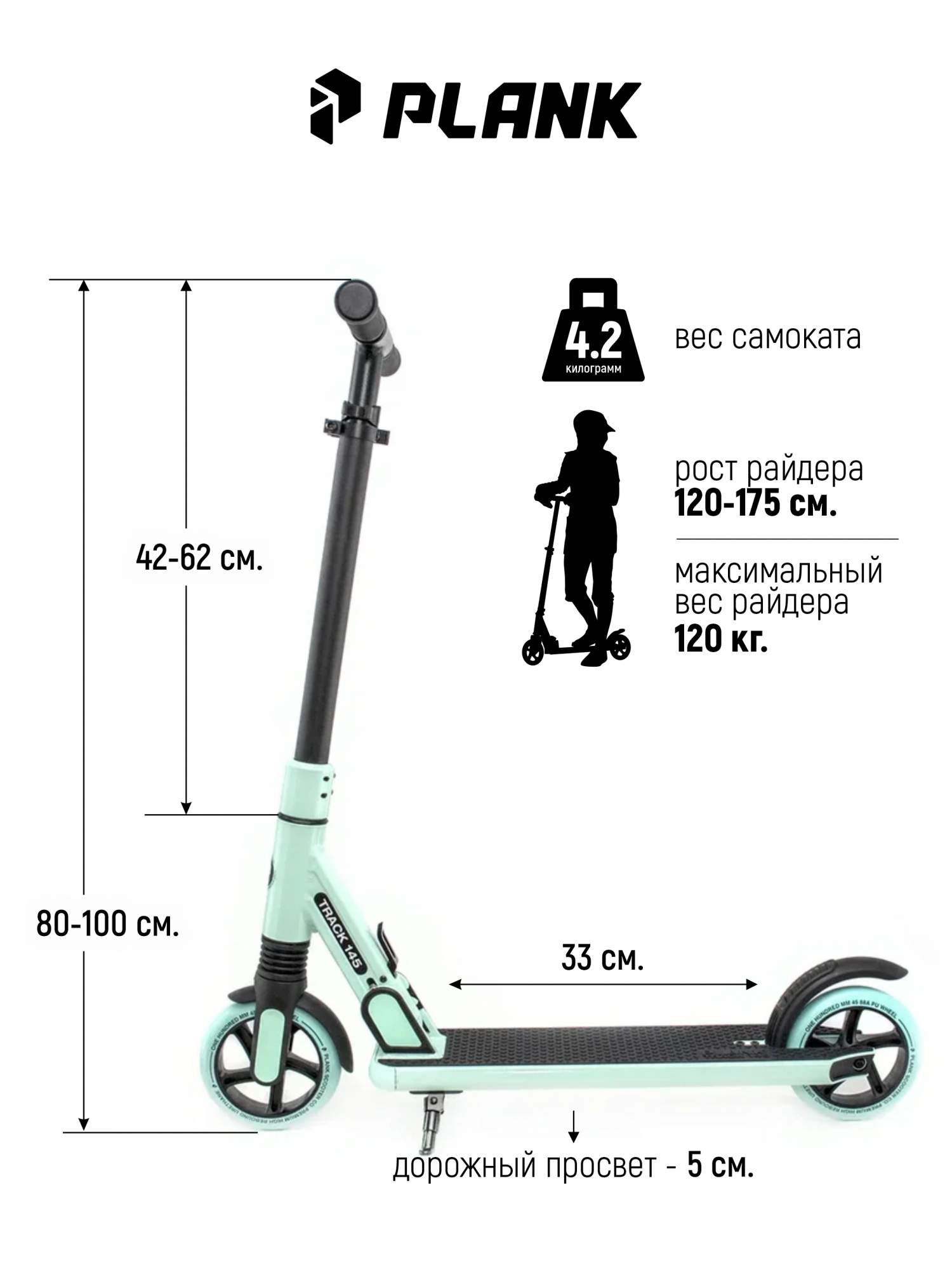 Самокат PLANK TRACK MINI 145(бирюзовый) - характеристики и описание на  Мегамаркет