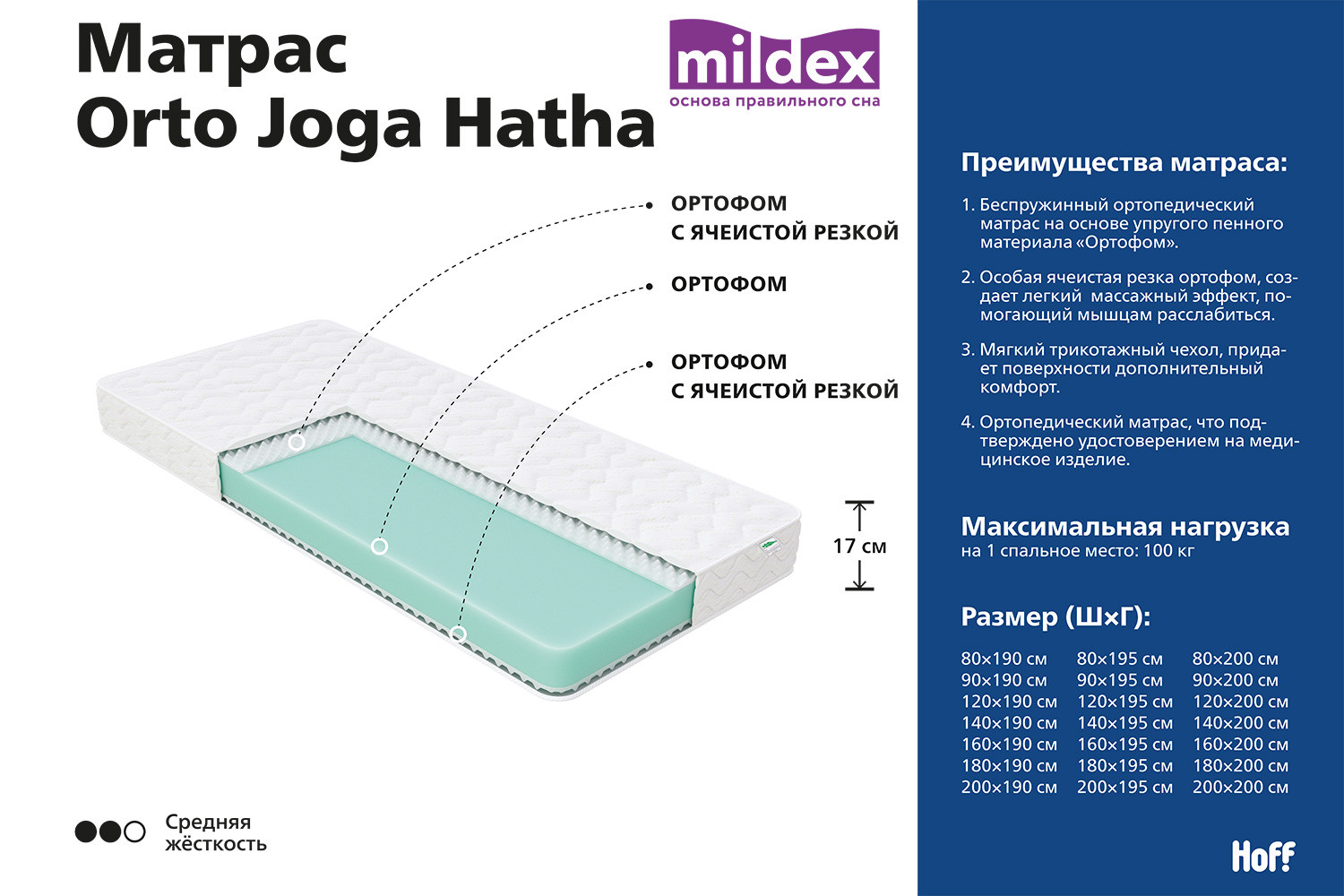 Жесткость матраса как выбрать