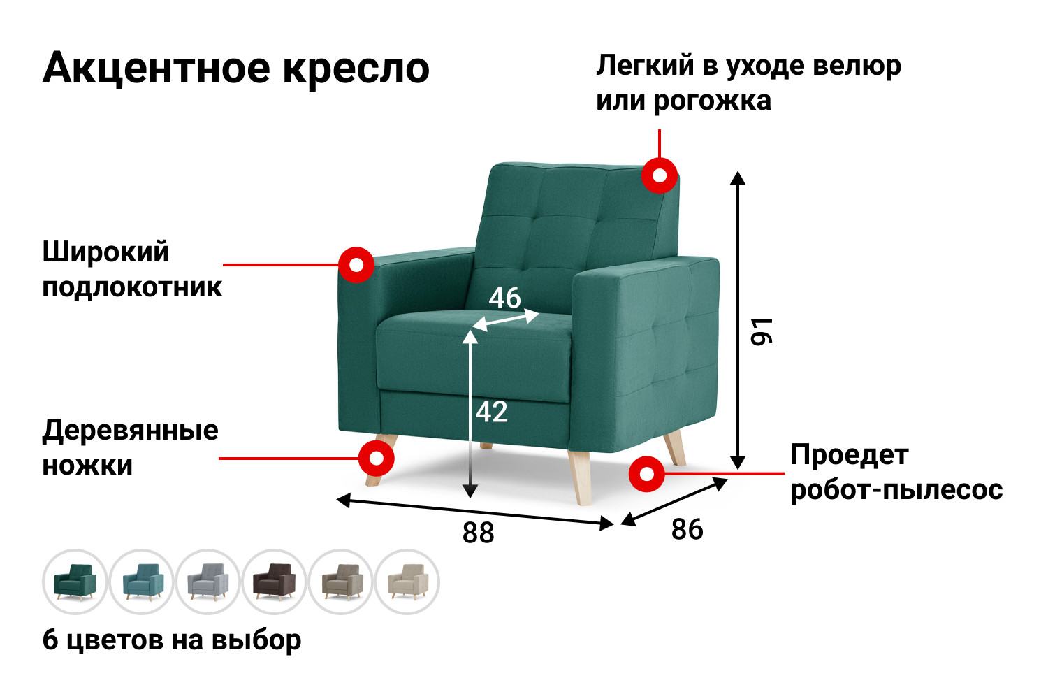 Что значит глубина кресла