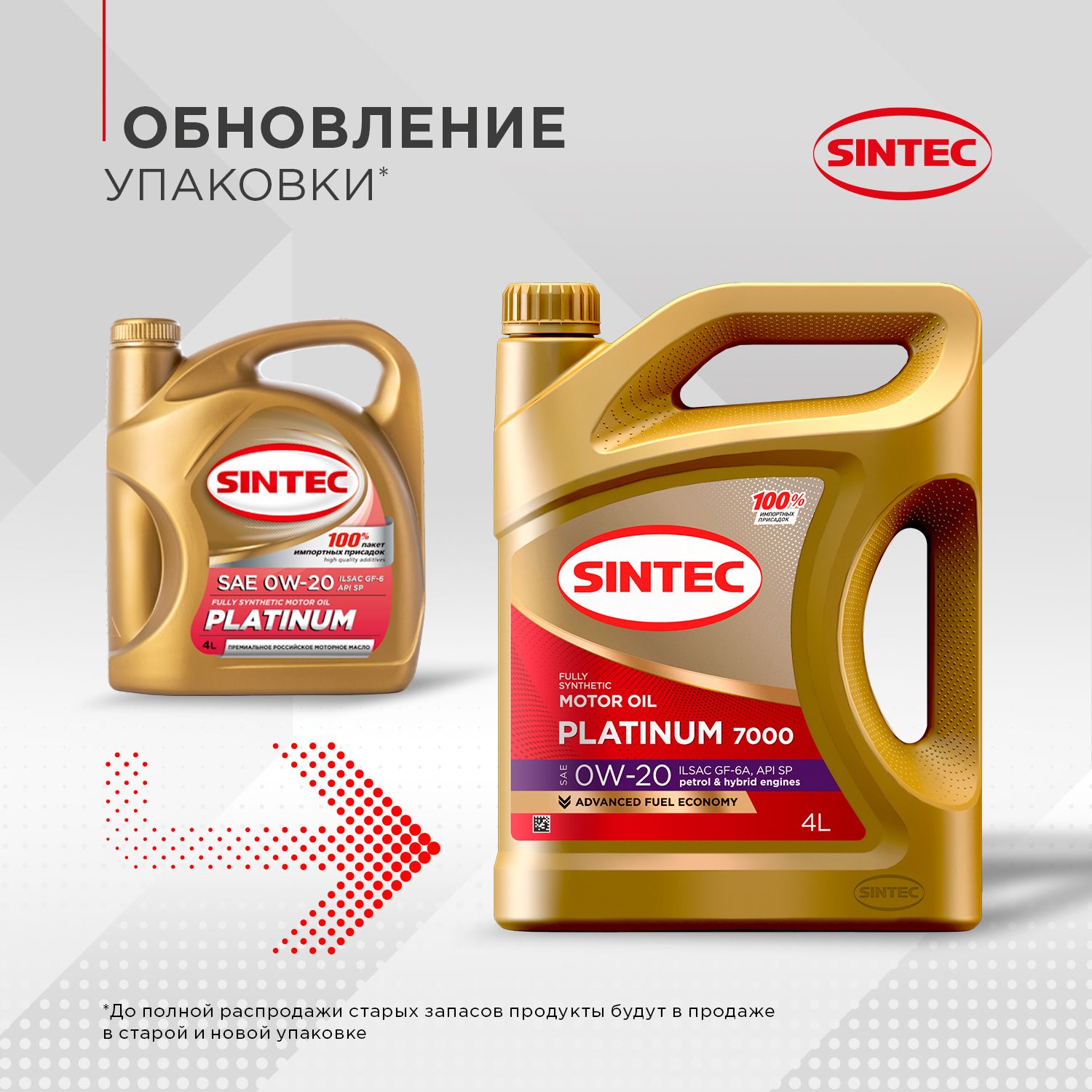 Моторное масло SINTEC синтетическое PLATINUM SAE 0W20 API SP ILSAC GF-6 .