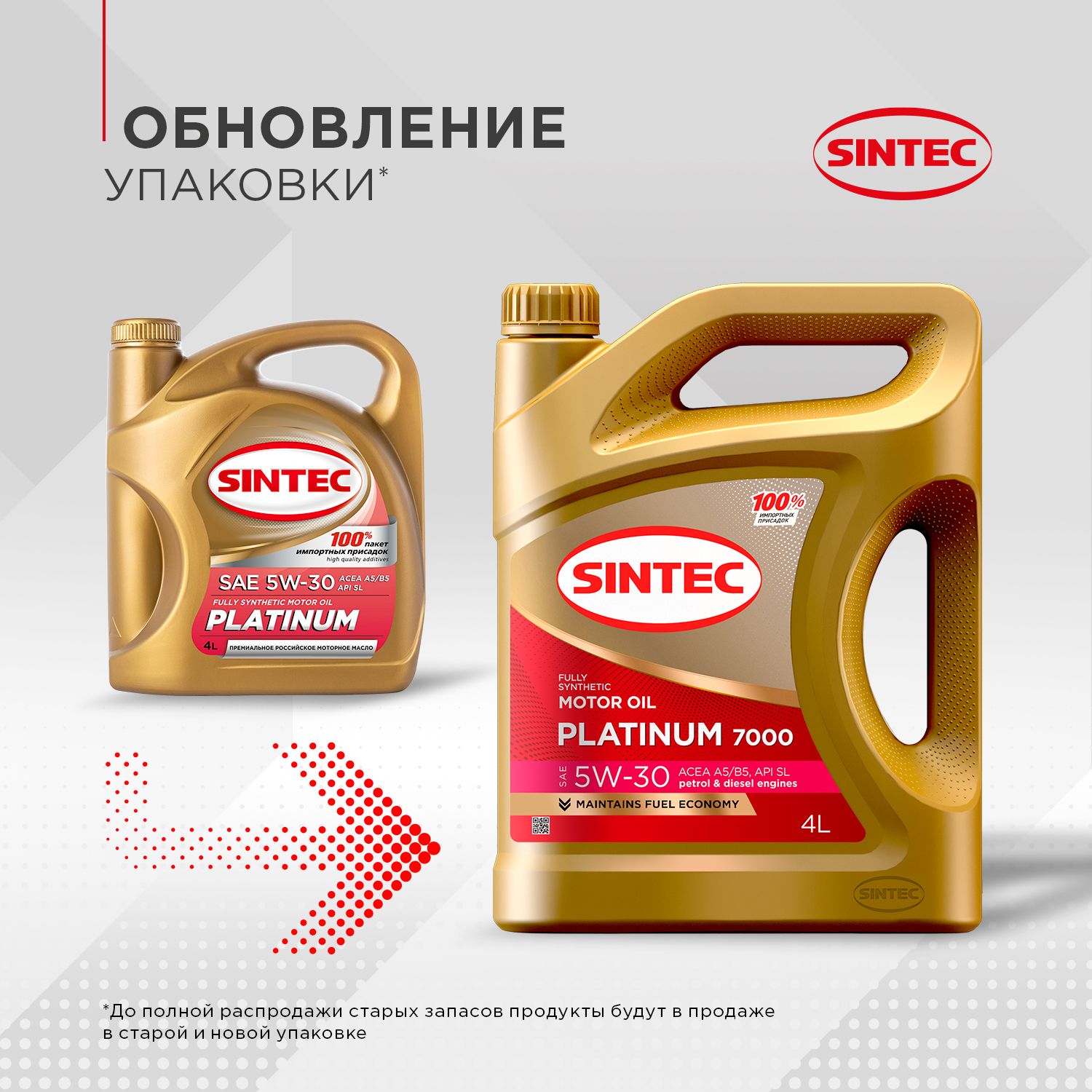Тестирование масла SINTEC Platinum 5W-30