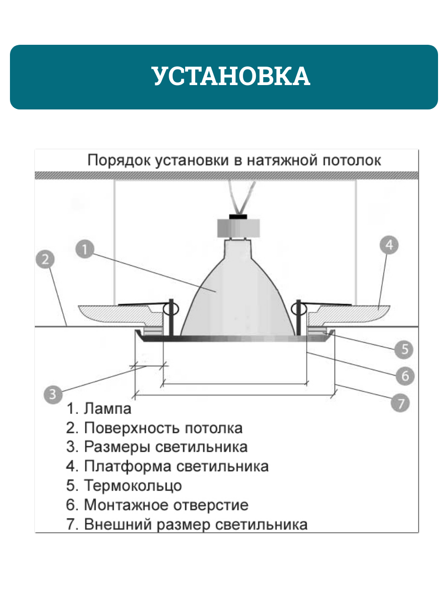 Как покрасить точечный светильник