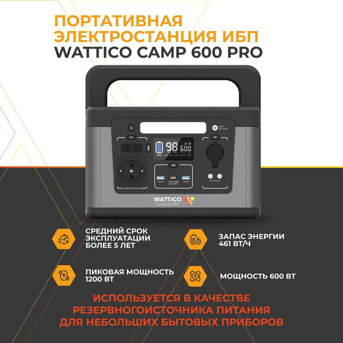 Wattico camp