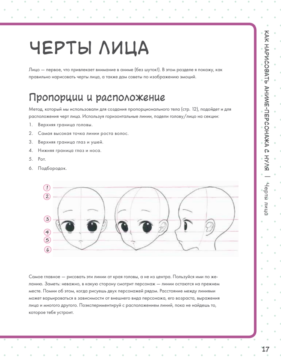 Как нарисовать аниме-персонажа с нуля. Пошаговые мастер-классы для  начинающих - купить самоучителя в интернет-магазинах, цены на Мегамаркет |  978-5-00116-783-9