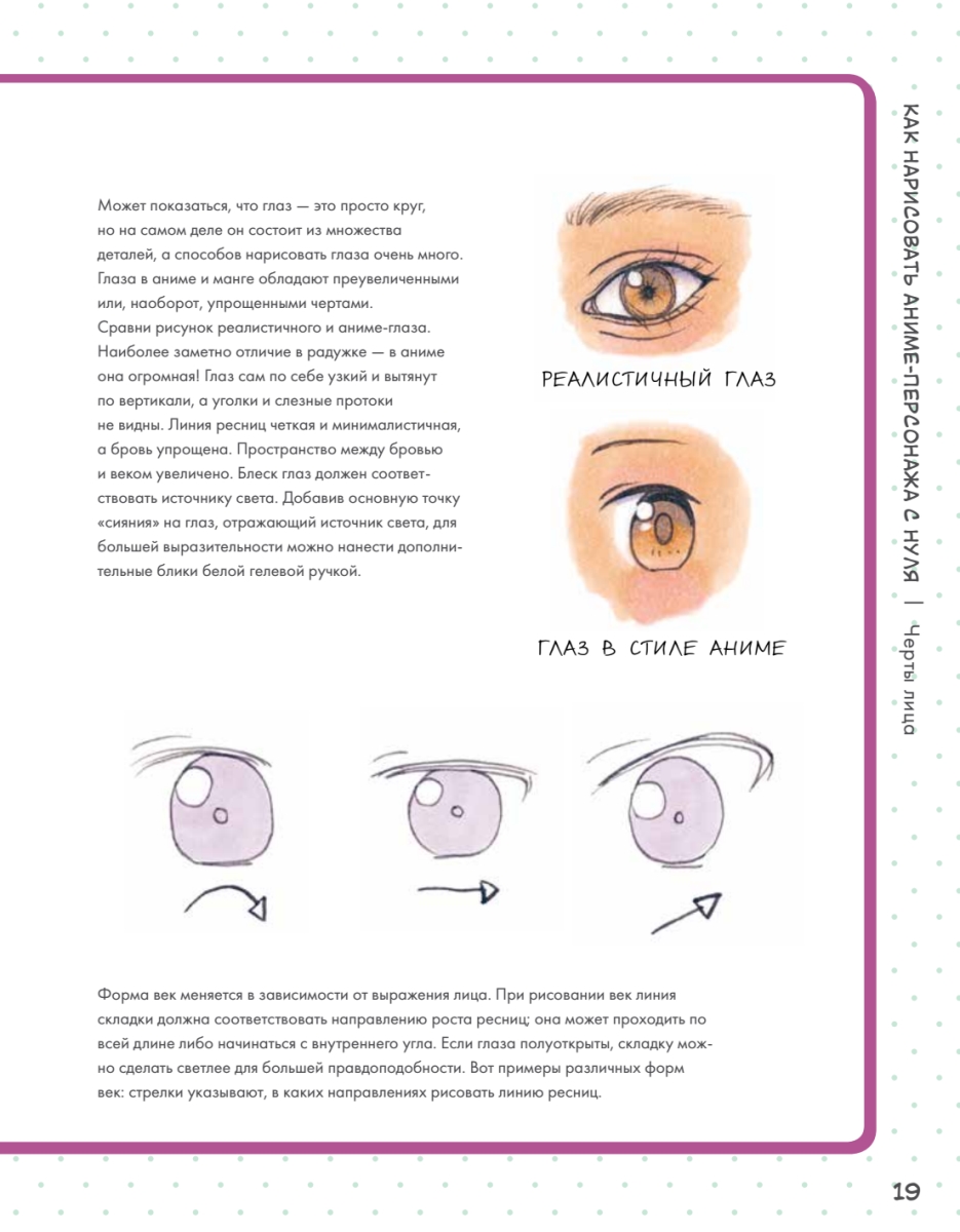 Как нарисовать аниме-персонажа с нуля. Пошаговые мастер-классы для  начинающих - купить самоучителя в интернет-магазинах, цены на Мегамаркет |  978-5-00116-783-9