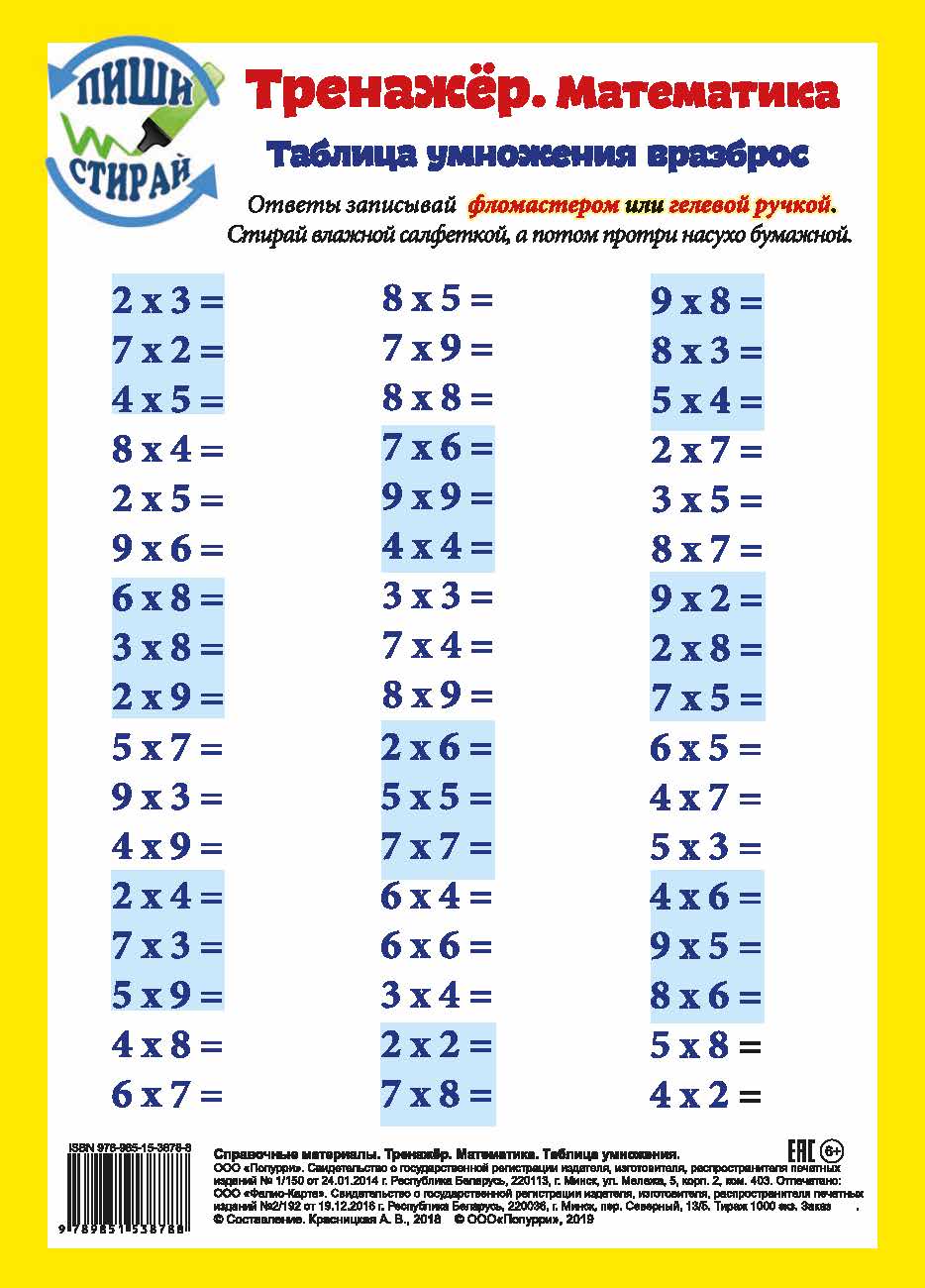 Таблица умножения № 2