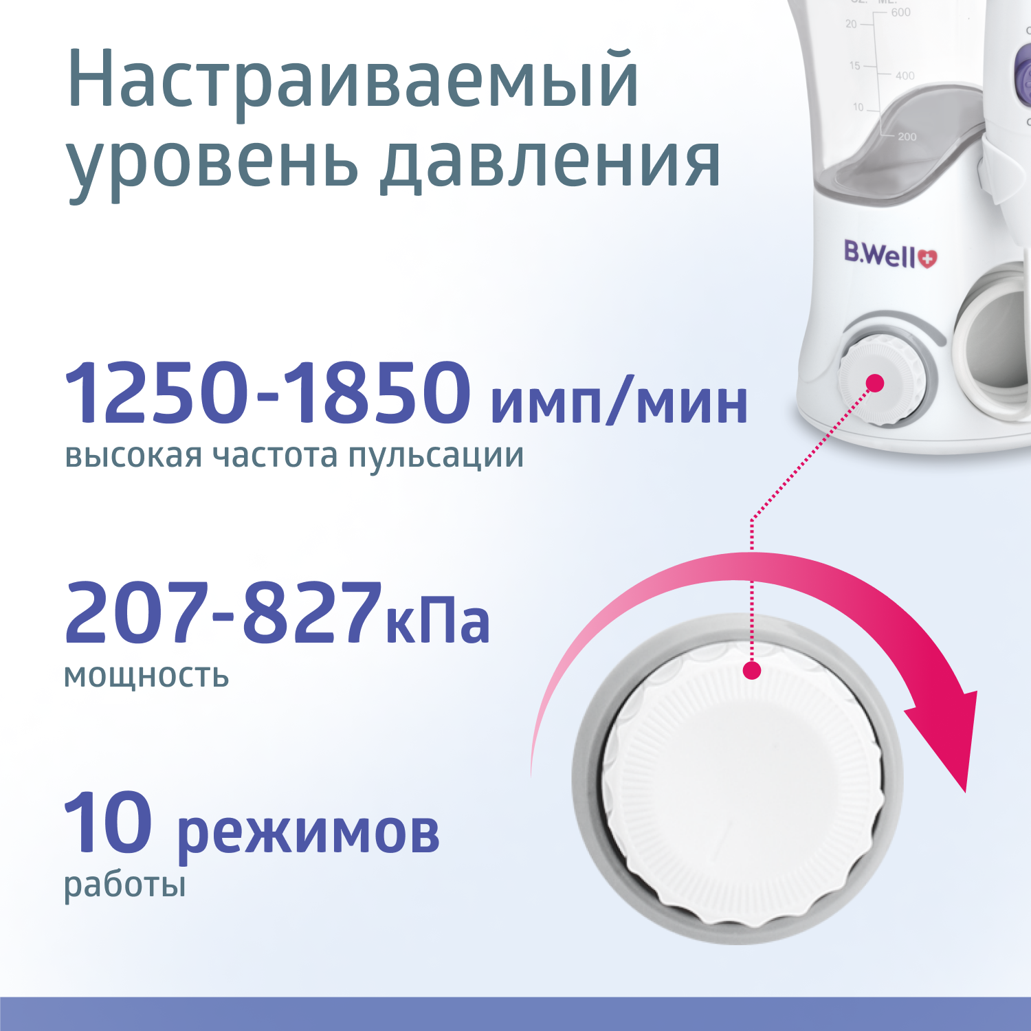 B well wi 922 отзывы. B.well Wi-922. Ирригатор Wi-922 отзывы. Ирригатор b.well Wi-922 отзывы