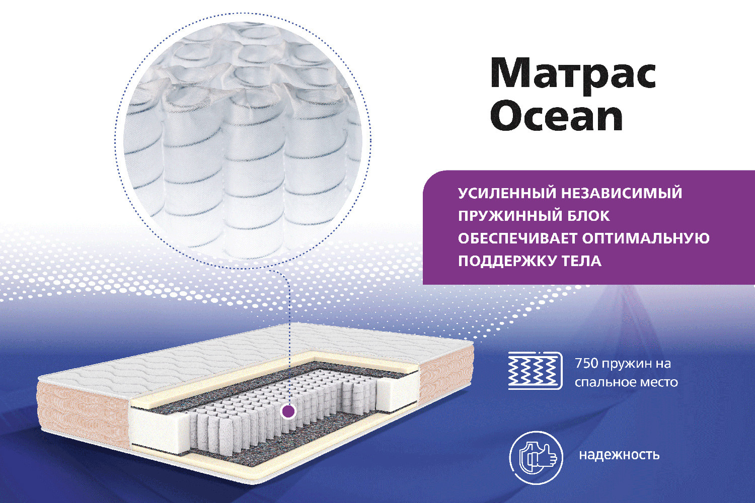 Матрас Mildex Ocean 160х200