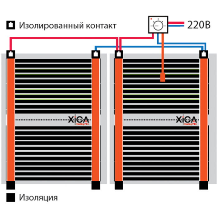 Схема соединения теплого пола электрического. Схема подключения пленочного теплого пола. Как соединить два теплых пола. Пленка под теплый пол инфракрасный пленочный. Технониколь маты для теплого пола.