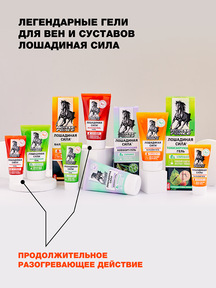 Какую мазь от спины можно мазать подростку. Мази при геморрое во время беременности: какую мазь можно применять и. 49 отзывов на Капсикам® обезболивающая многокомпонентная мазь для. Купить гель-бальзам Лошадиная Сила крем мазь обезболивающая для.