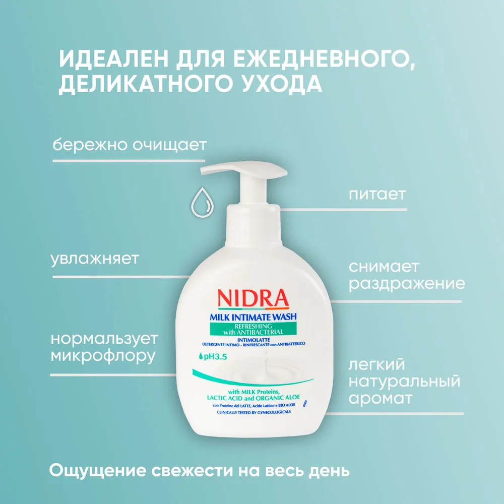 Nidra гель для интимной