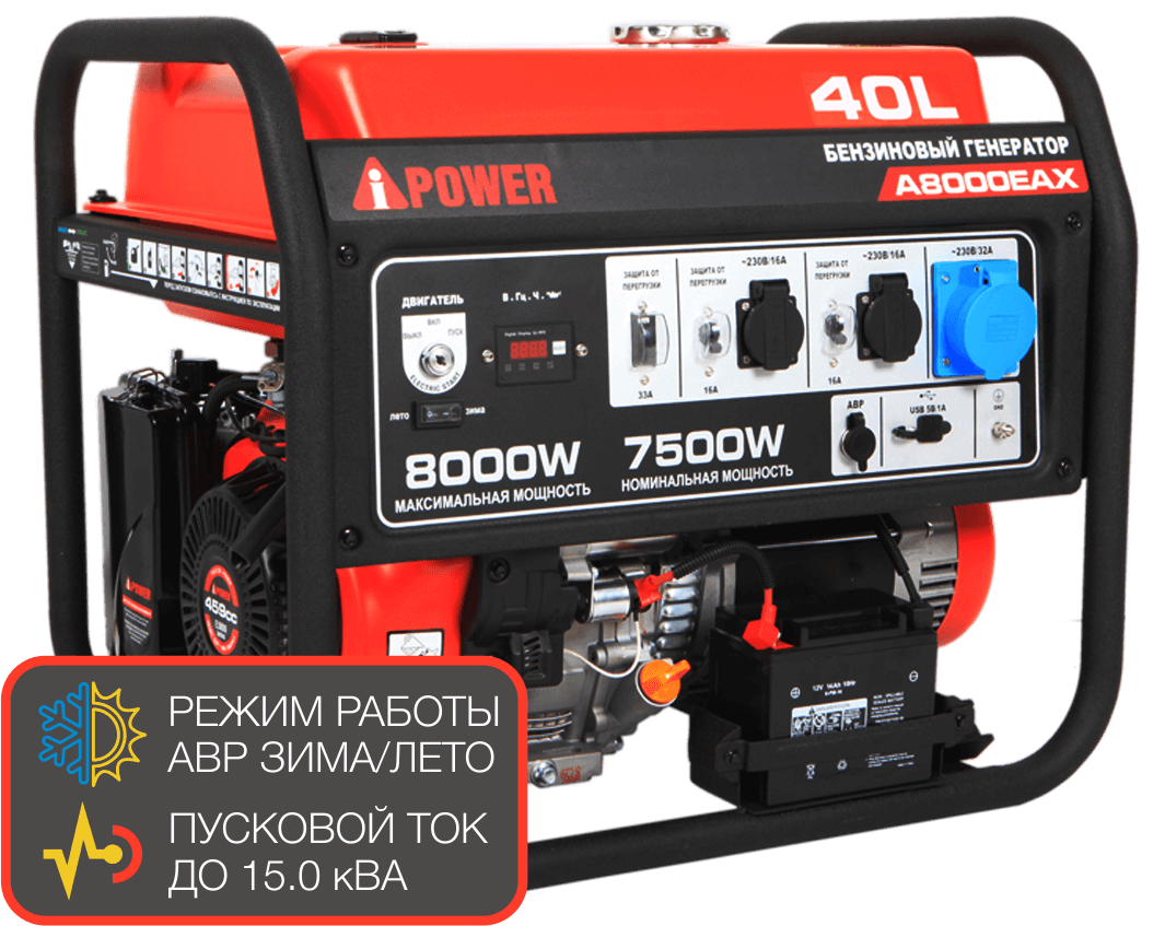 Бензиновый генератор A-iPower A8000EAX с электростартером 7.5 кВт 230В  20120 купить в интернет-магазине, цены на Мегамаркет