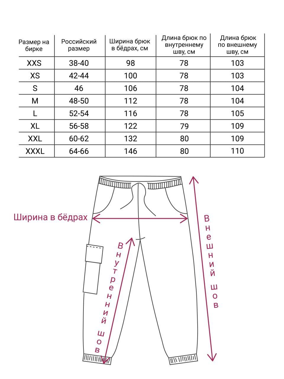 Работа швеей по шторам - вакансии в Санкт-Петербурге.