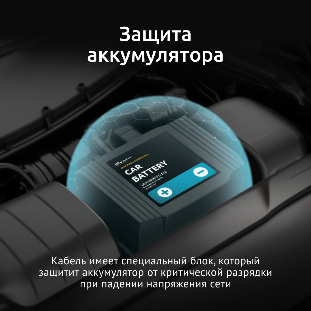 Кабель питания для скрытого подключения ibox 24h