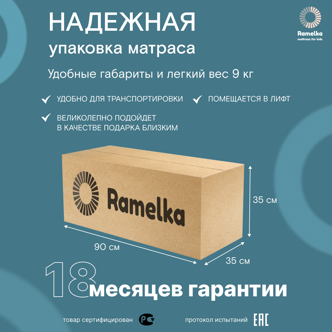 Ramelka матрас