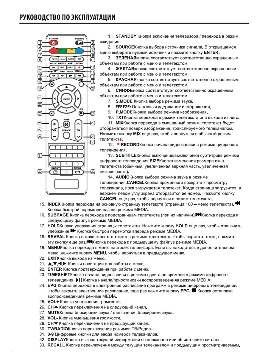 Телевизор ECON EX-24HT008B, 24