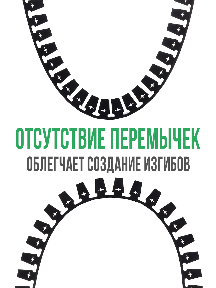 Бордюр Геопластборд "стафф" 100 мм, длина 2,5м. Пластиковые бордюры в Леруа Мерлен.