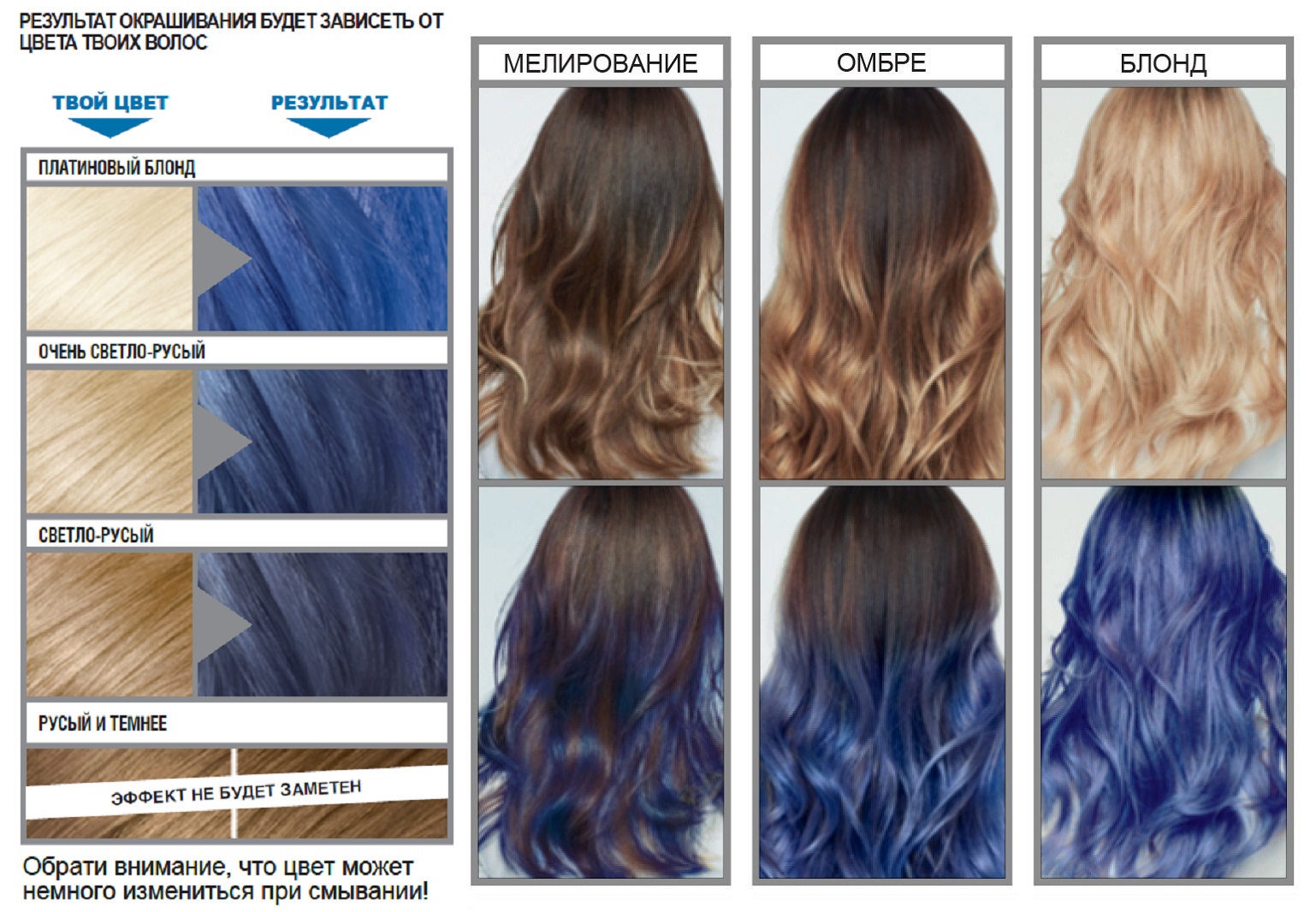 Краска для волос палитра цветов голубой