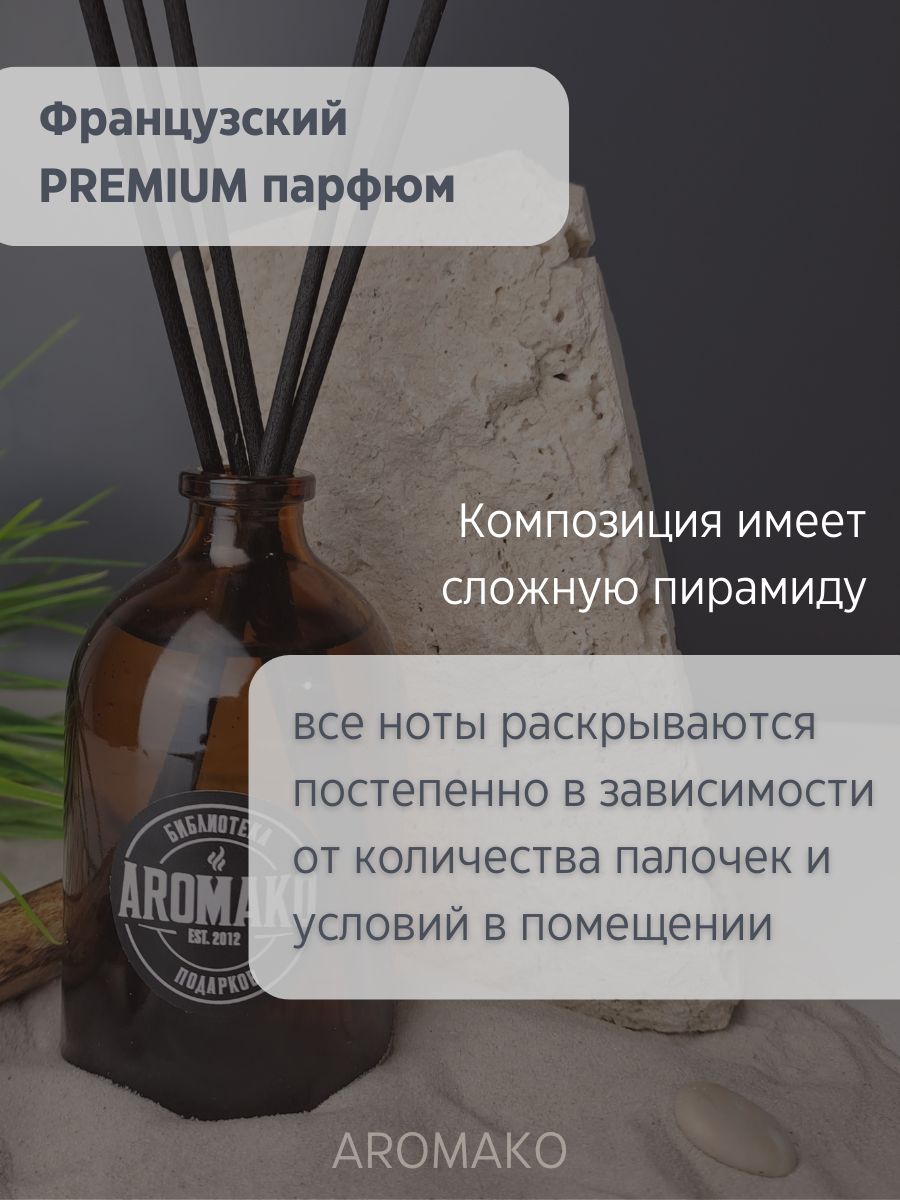 Ароматический диффузор с палочками Aromako Interior 2шт по 50мл Капучино и  Grand Hayyat - купить в АромаКо, цена на Мегамаркет