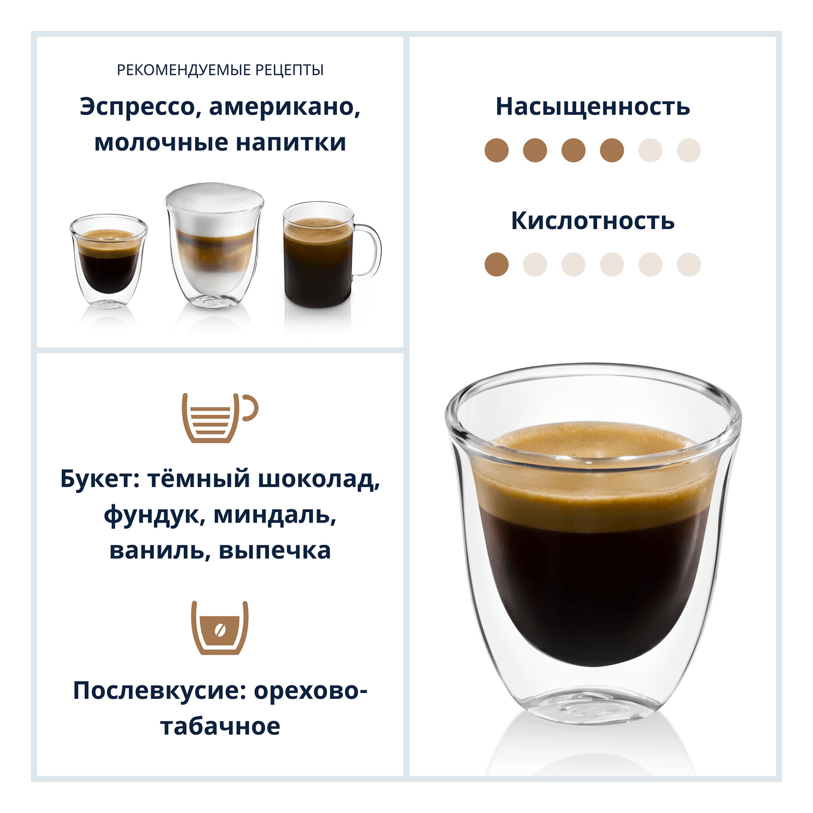 Купить кофе в зернах DeLonghi Signature coffee Milk selection blend, 1 кг,  цены на Мегамаркет | Артикул: 600008947092