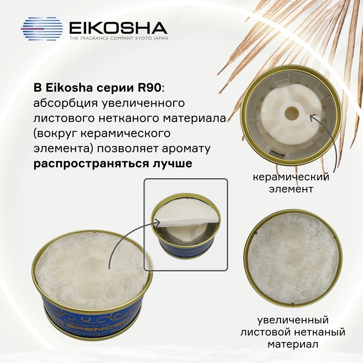 Ароматизатор в машину EIKOSHA A200 Spirit Refill – купить в Москве, цены в  интернет-магазинах на Мегамаркет