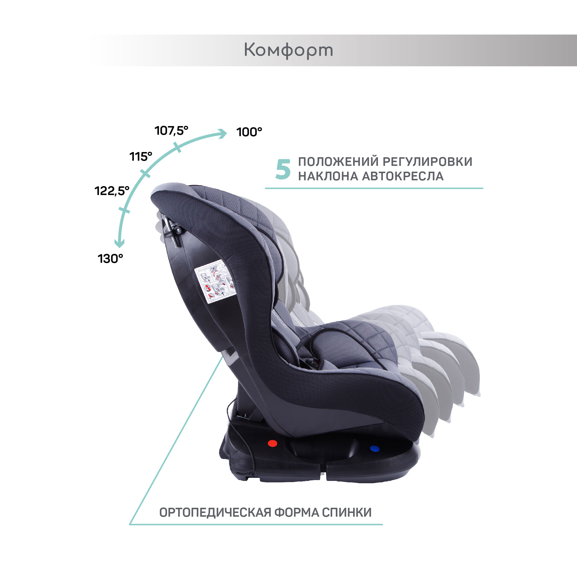 Купить автокресло детское AMAROBABY Safety, 0+/I, 0-4 лет,0-18 кг, цены на  Мегамаркет | Артикул: 600005163675