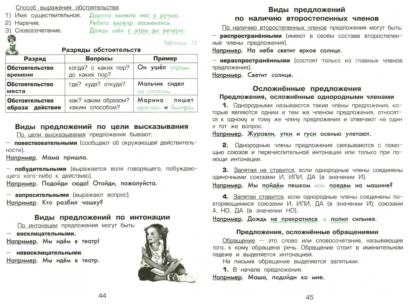 Справочник для начальных классов - Памятки - купить в Торговый Дом БММ,  цена на Мегамаркет