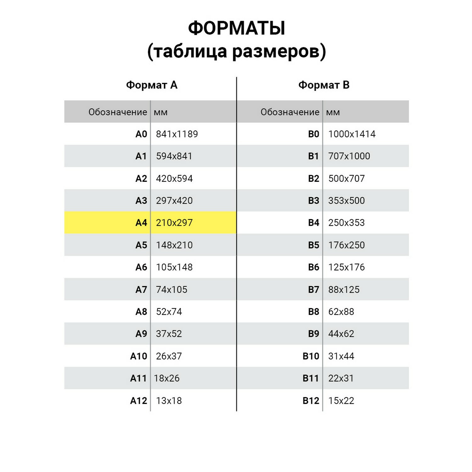 Скетчбук Brauberg Art Debut черная бумага, 205х290 мм, 20 л.