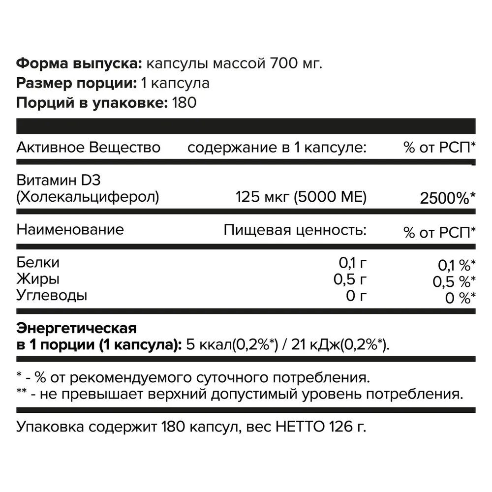 Atech d3 5000. ATECH Nutrition Vitamin d3 5000 IU. Анализ на витамин д. Vitamin d3 ё/батон, 60 капсул.