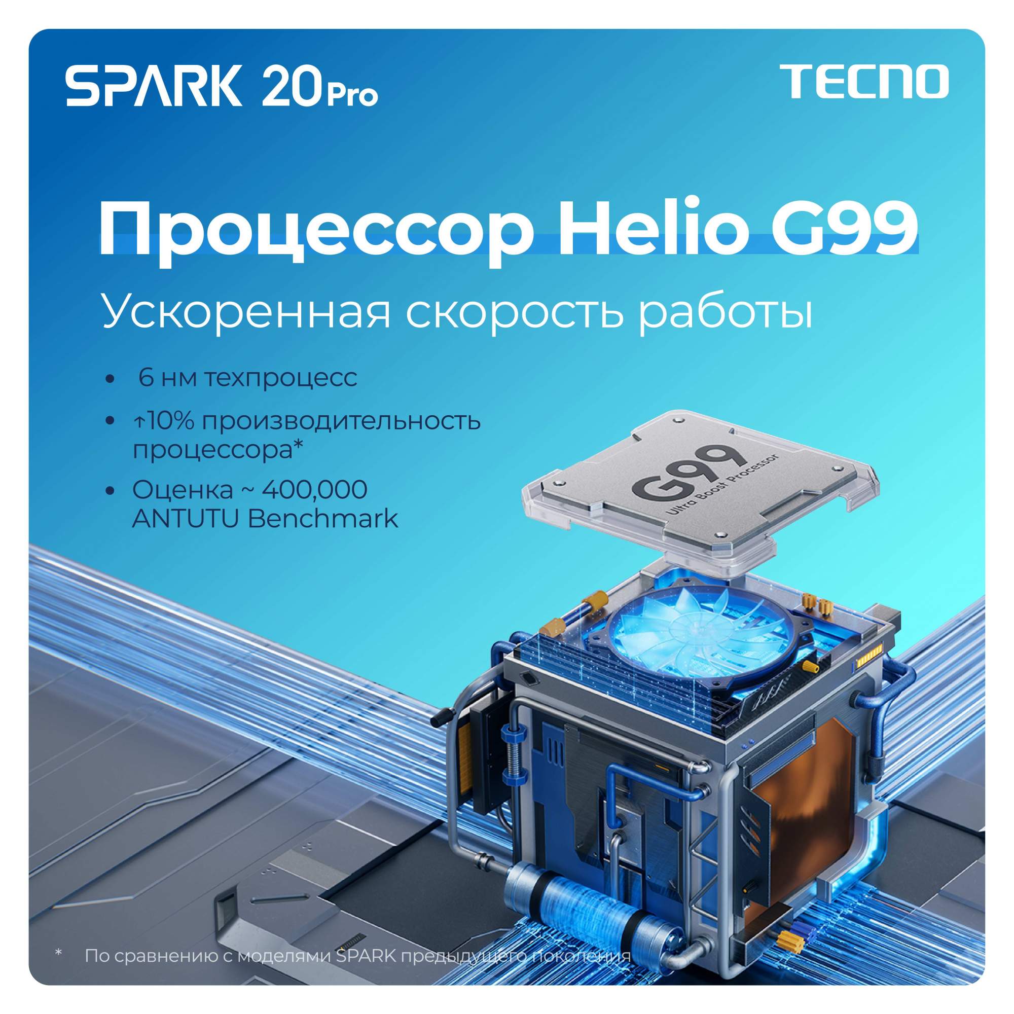 Techno spark 20 pro 12 256