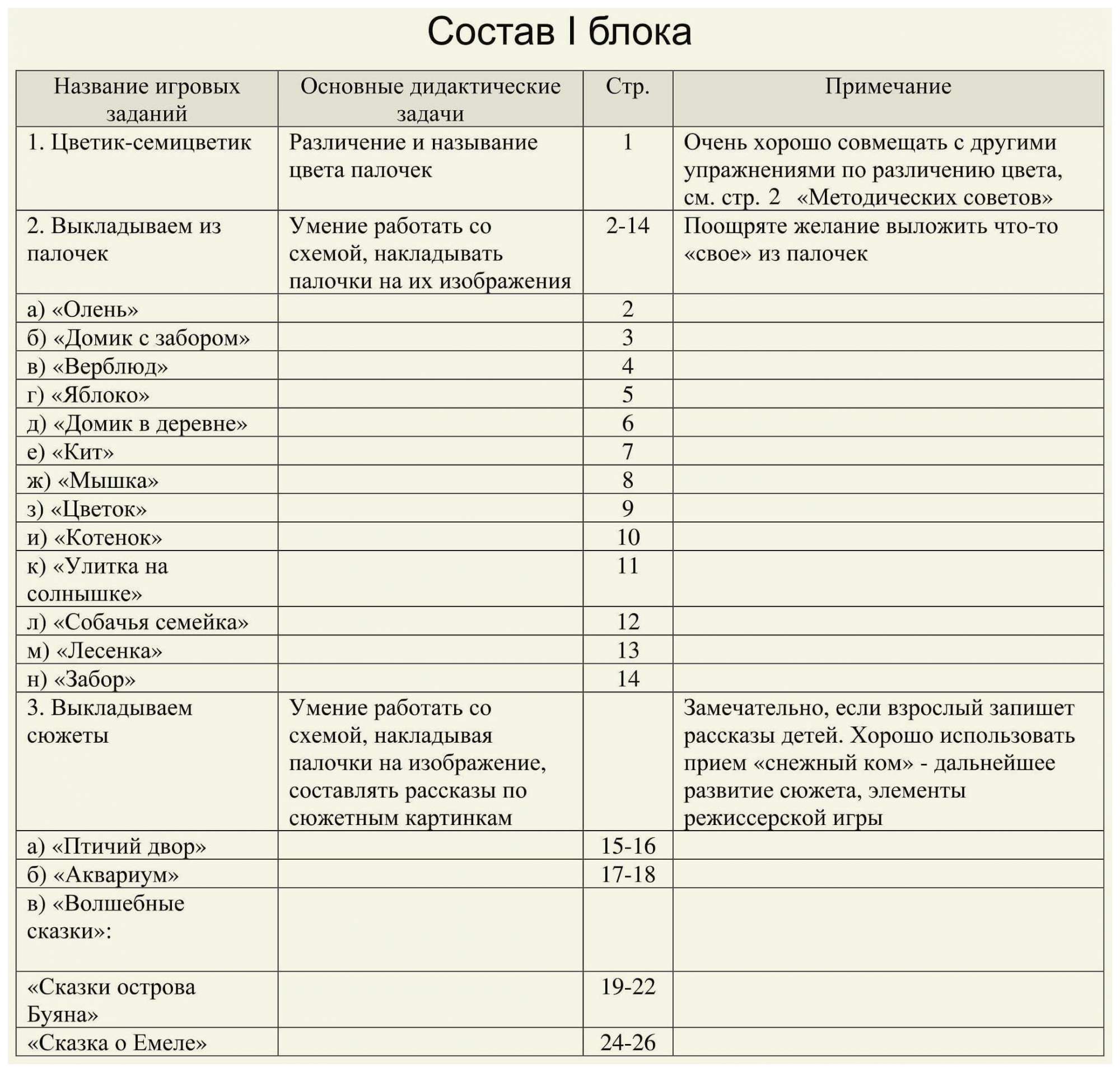 Набор игр к палочкам Кюизенера «На золотом крыльце...» - купить в Москве,  цены на Мегамаркет | 100038715554