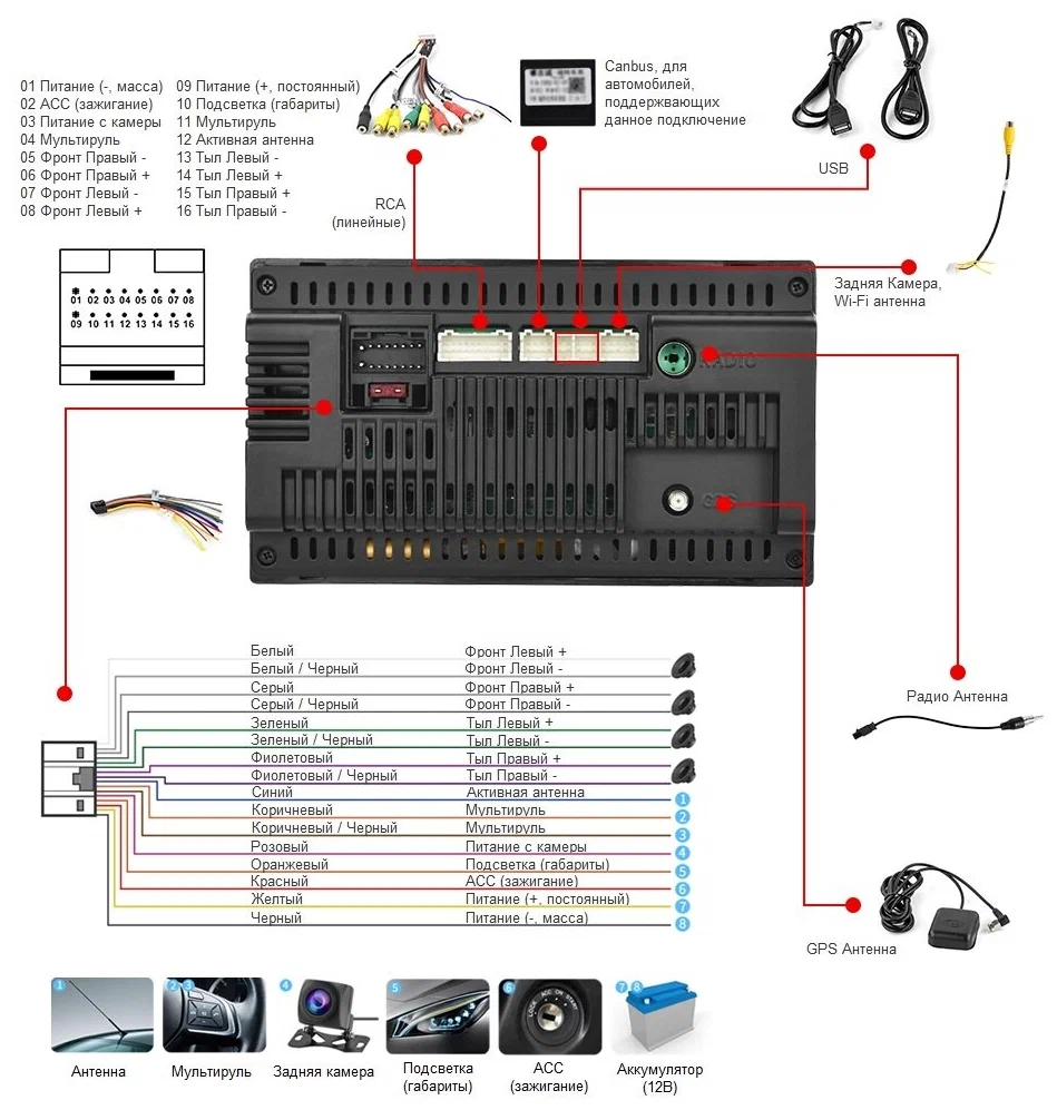 схема подключения китайской магнитолы на андроиде 9 дюймов