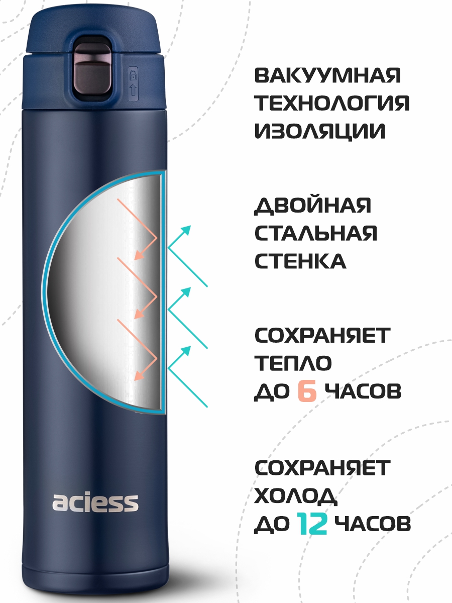 Термокружка aciess Toronto 500 мл, Темно-синяя купить в интернет-магазине,  цены на Мегамаркет