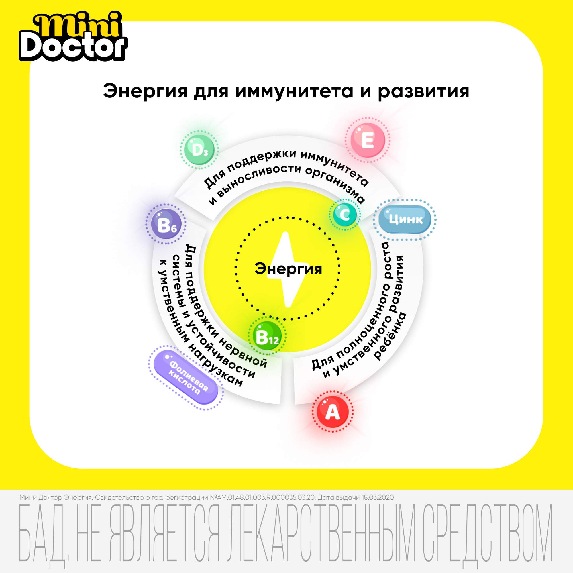 Dr energy отзывы. Мини доктор Энерджи. Витамины для детей Mini Doctor. Мини доктор Энерджи пастилки жевательные 30 шт. Мини доктор энергия витамины отзывы.