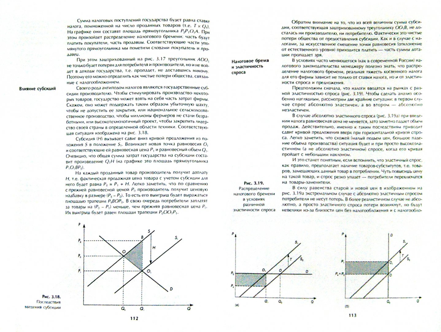 Микроэкономика юданов. Микроэкономика практический подход Managerial Economics. Юданов Микроэкономика. Все графики микроэкономики 1 курс. График микроэкономики фирмы.