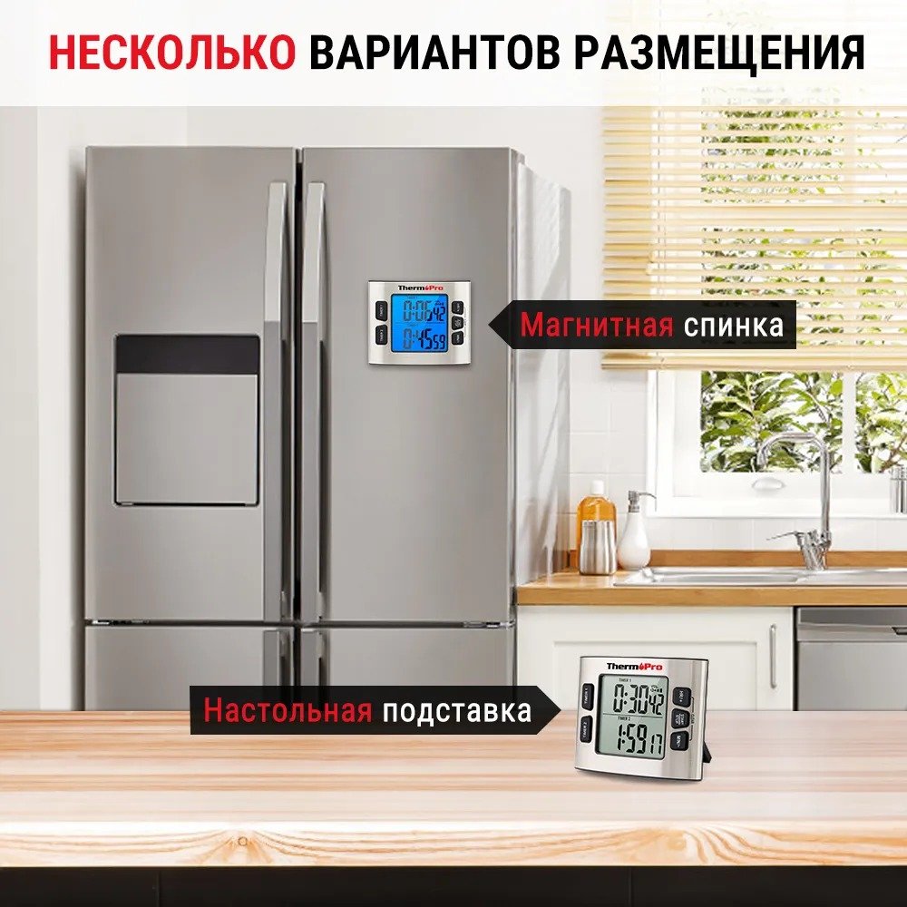 Кухонный таймер Thermopro TM02 1439 минут купить в интернет-магазине, цены  на Мегамаркет