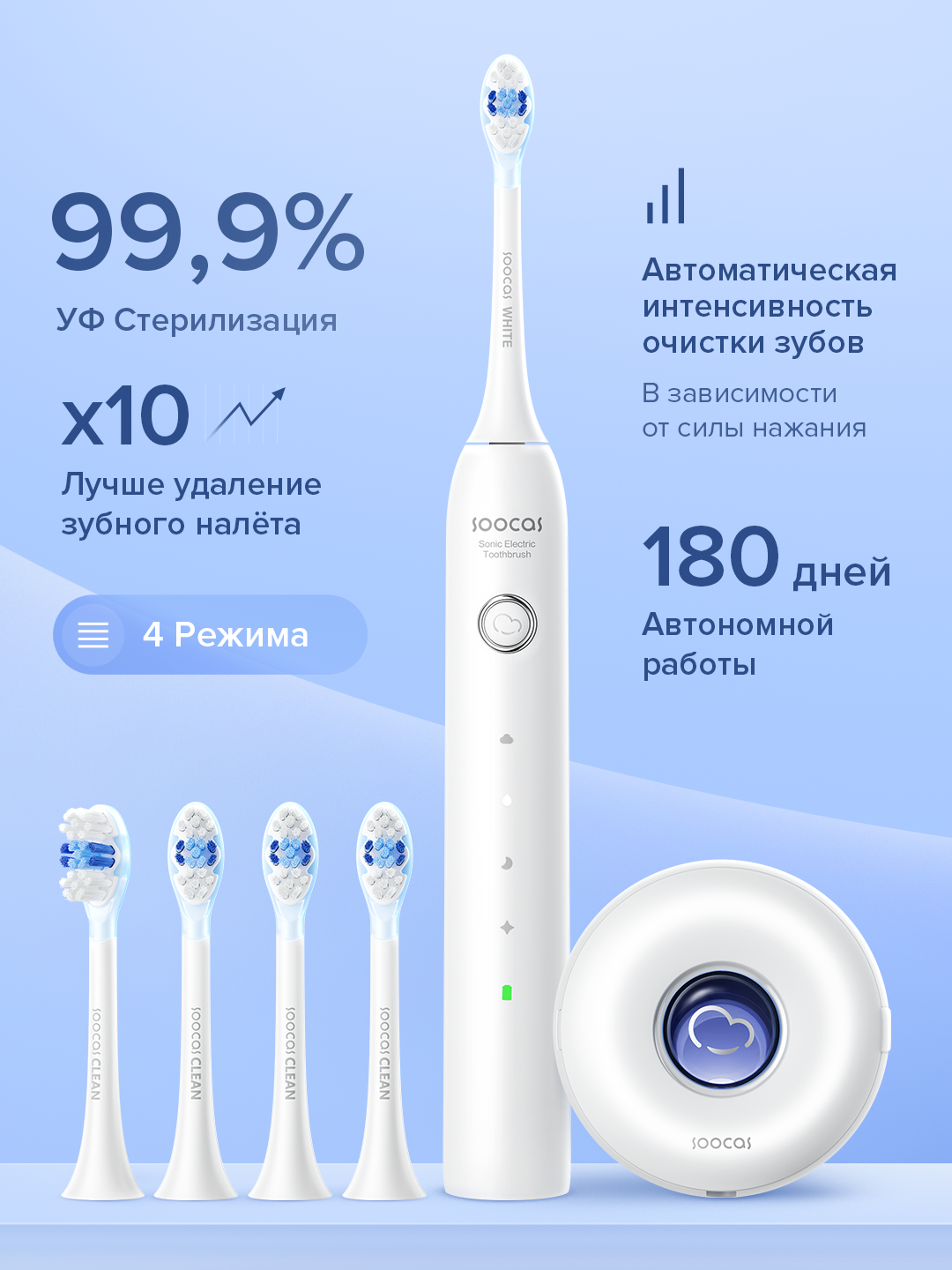 Электрическая зубная щетка Soocas D3 Pro белая, купить в Москве, цены в интернет-магазинах на Мегамаркет