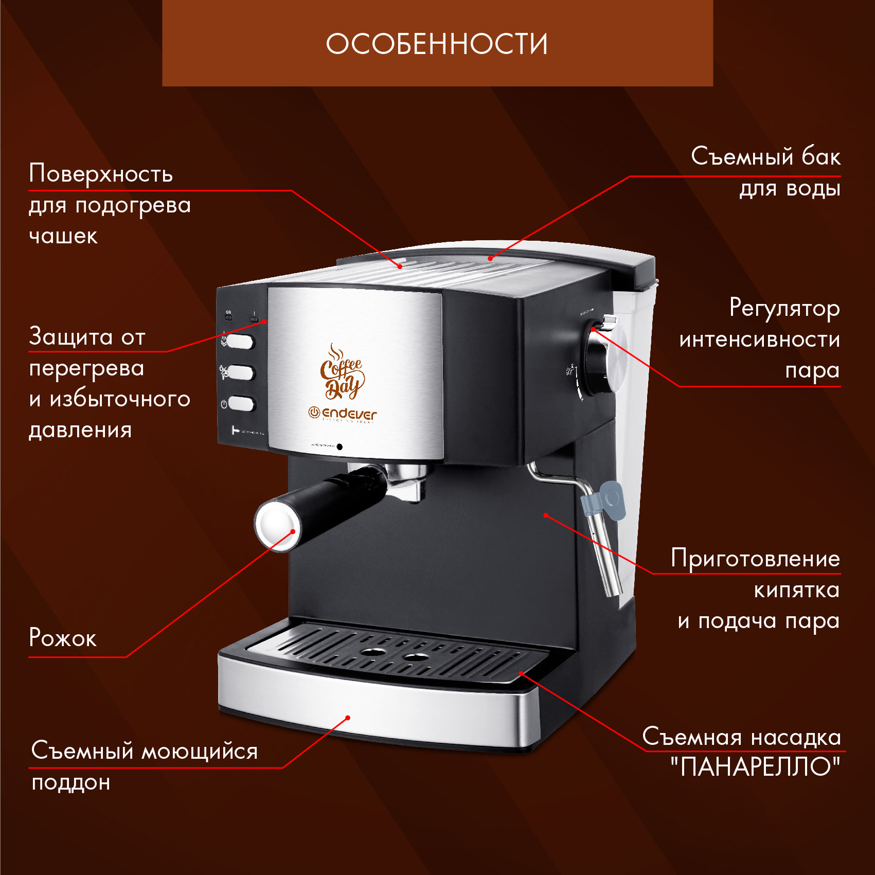 Кофеварка рожковая endever costa 1095 1000