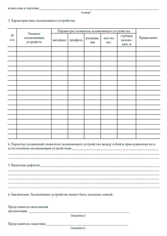 Паспорт на шкаф управления образец