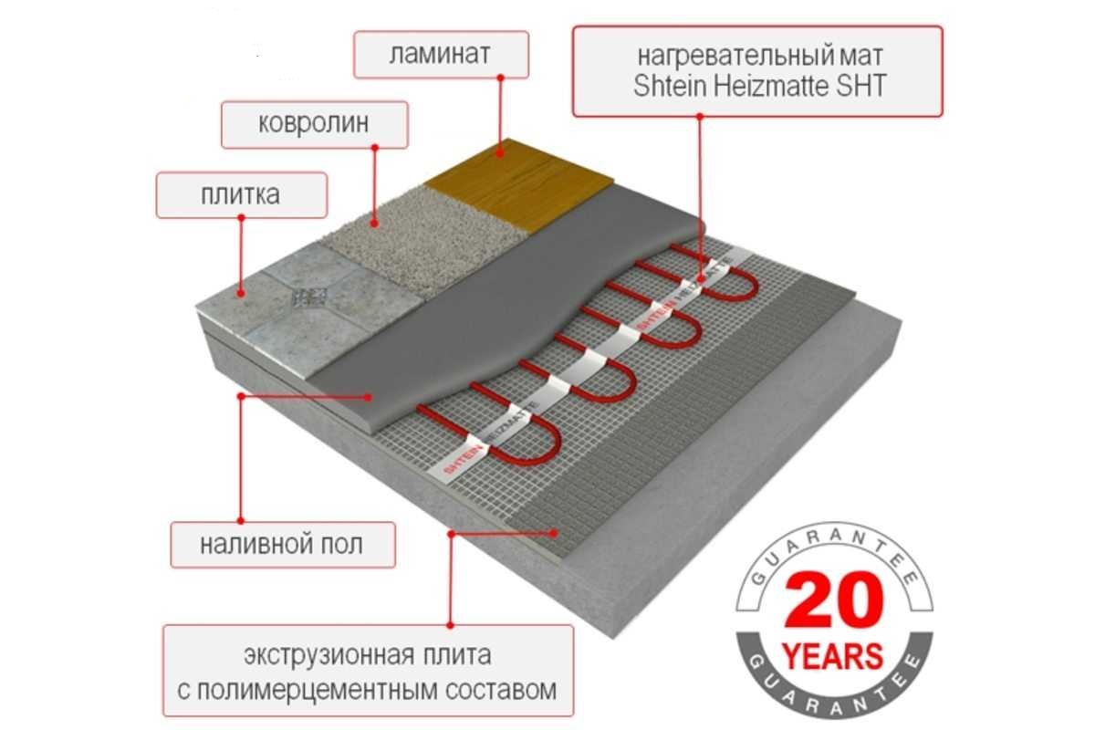 Проект электрических теплых полов